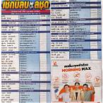 หนังสือตลาดลูกหนัง วันนี้